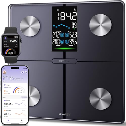 Ovutek Smart Digital Scale for Body Weight, Body Fat and BMI, FSA Eligible - Ovutek Official Product View 1