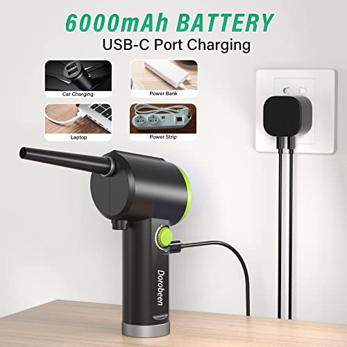 Compressed Air Duster, Cordless Handheld Air Blower, Stepless - Product Imagery