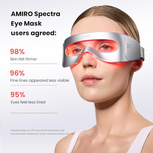 AMIRO Red Light Therapy for Eyes, 4 Wavelengths Led Eye Mask for - Product Imagery