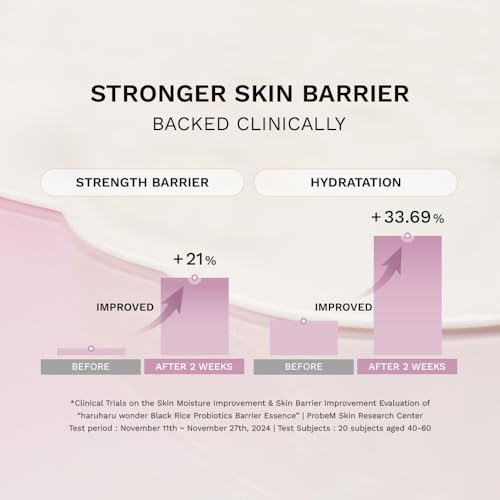 haruharu wonder Black Rice Probiotics Barrier Essence 1.0 fl.oz - Product Imagery