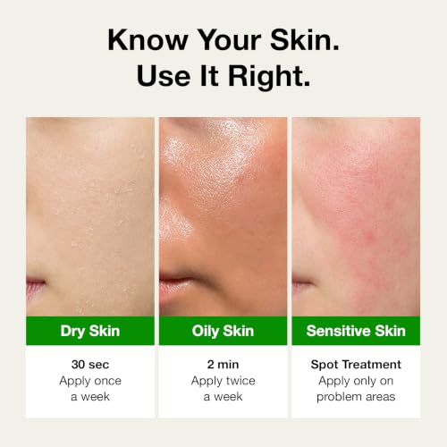 FULLY Green Tomato Pore Clay Mask Cleanser for Deep Cleansing, - Product Imagery