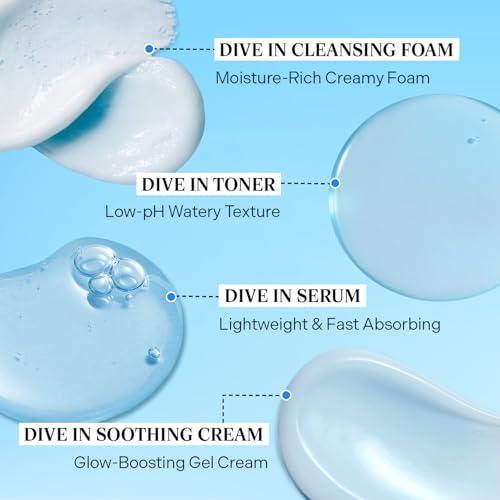 Torriden DIVE IN Trial Kit | Hyaluronic Acid Infused Daily - Product Imagery