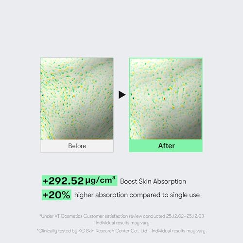 VT COSMETICS CICA Reedle Shot 300, Advanced Night Exosome, - Product Imagery