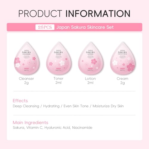 28 PCS Travel Mini Skin Care Set, Mini Travel Items Including - Product Imagery
