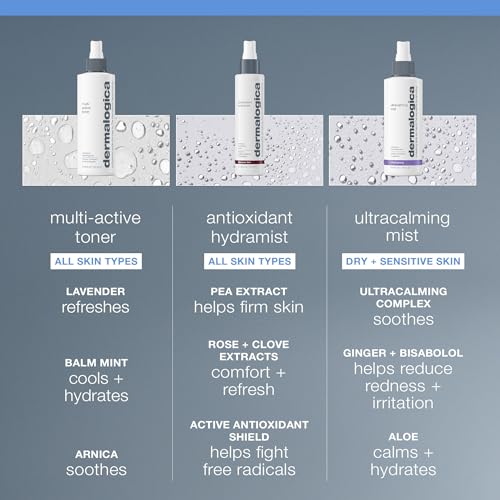 Dermalogica Multi-Active Toner, Hydrating Face Toner Spray - Product Imagery
