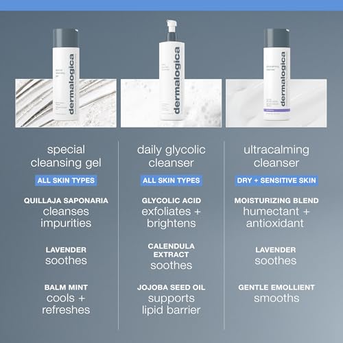 Dermalogica Special Cleansing Gel, Gentle Foaming Face Wash - Product Imagery