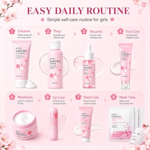 Sakura Skin Care Set for Kids & Teen, Birthday Christmas - Product Imagery