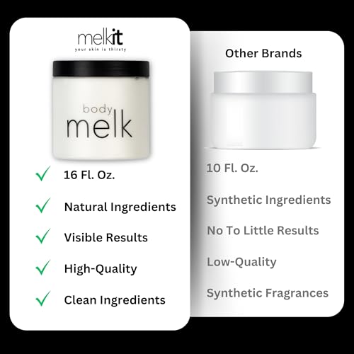 Natural Body Moisturizer Cream, Hydration for Dry or Sensitive - Product Imagery