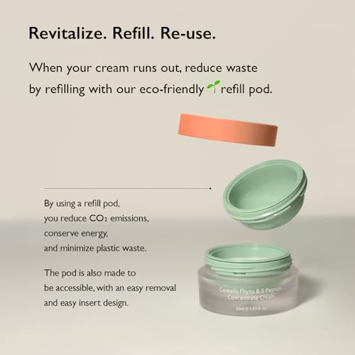 haruharu wonder Centella Phyto & 5 Peptide Concentrate Cream, - Product Imagery