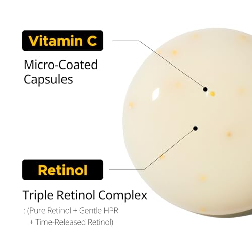 PRIMERA PRMR Retinol Vitamin C Serum for Face | Youth Radiance - Product Imagery