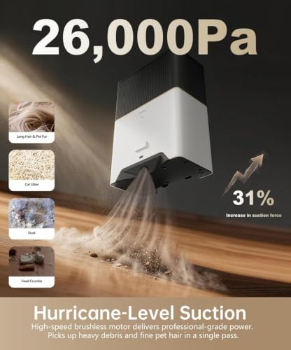 Touchless Vacuum Dustpan, 26kPa Suction, Bagged, Auto/Manual Mode - Product Imagery