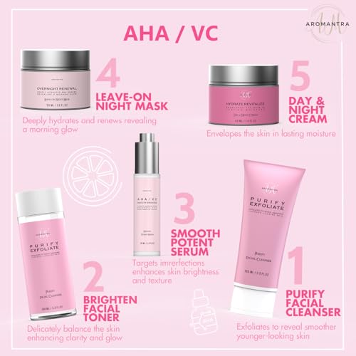 Skin Care Set, AHA+Vitamin C Skincare Routine Kit, 5 in 1 Facial - Product Imagery
