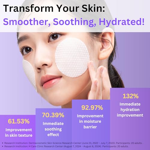Metabiome Korean Toner Pads for Clear face Skin Care Soothing - Product Imagery