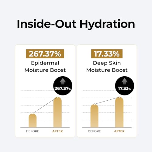 BOM Power Gold Ampoule Mask 0.88 oz, Peptide & Gold Sheet Mask - Product Imagery