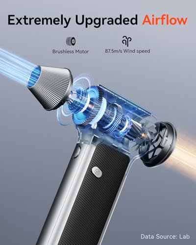 WOLFBOX MF200 Compressed Air Duster, Removable Battery, Car - Product Imagery