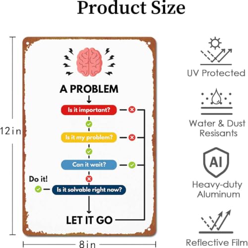 8x12 Inch Aluminum Metal Sign, Problem Solving Decision Flow - Product Imagery