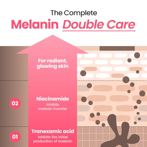 Dark Spot 24% Correcting Pink Glow Cream | Tranexamic Acid 6%, - Product Imagery