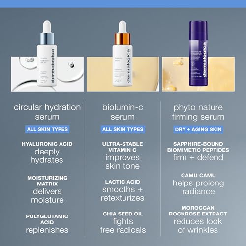 Dermalogica Circular Hydration Face Serum with Hyaluronic Acid - Product Imagery