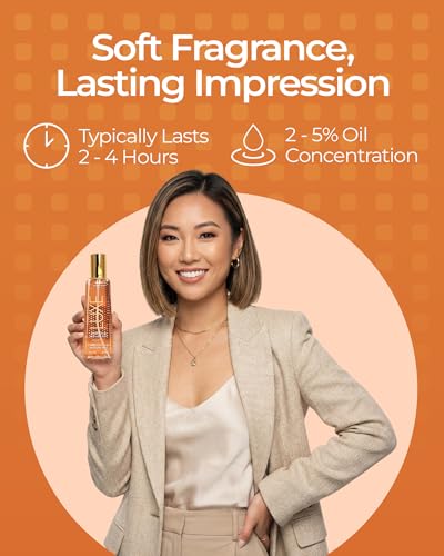 Luxe Perfumery Viva Paris Hair & Body Perfume Mist – Citrus - Product Imagery