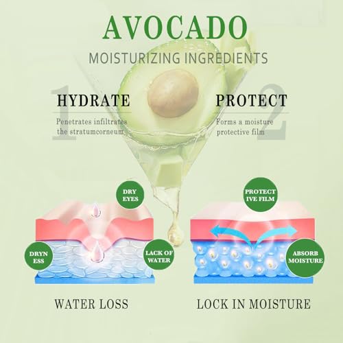Avocado Facial Set - 6PCS, Cleansing to Lotion to Rich Cream, - Product Imagery