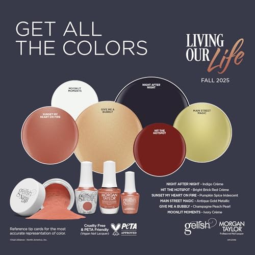 Gelish & Morgan Taylor Living Our Life Collection Trio – Hit The - Product Imagery