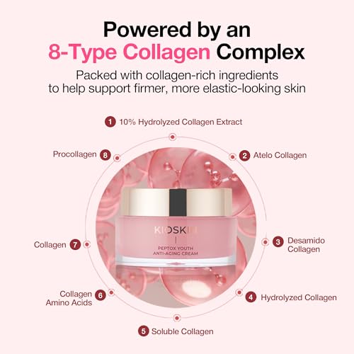 104% Lifting, Peptide Anti-Aging Cream for Wrinkles & Firming - Product Imagery