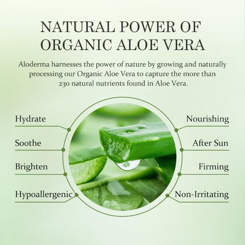 Aloderma Aloe Vera Gel Made within 12 Hours of Harvest with 99% - Product Imagery