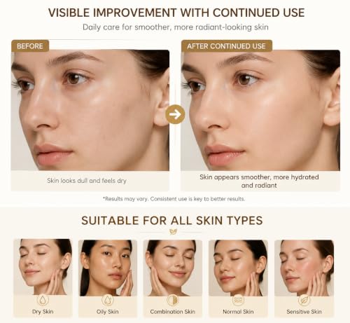 Golden Facial Skin Care Set with Cleanser, Toner, Lotion, Face - Product Imagery