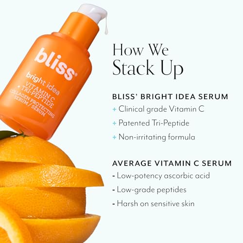 Bliss Elder Millennial Skincare Essentials Kit - Cleanser & - Product Imagery