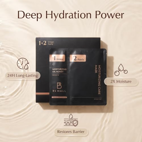 BS-MALL 2-Step Niacinamide Sheet Face Masks with Oil-Honey Serum - Product Imagery