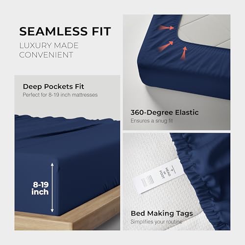 THREAD SPREAD 100% Egyptian Cotton Sheets California King Size - - Product Imagery