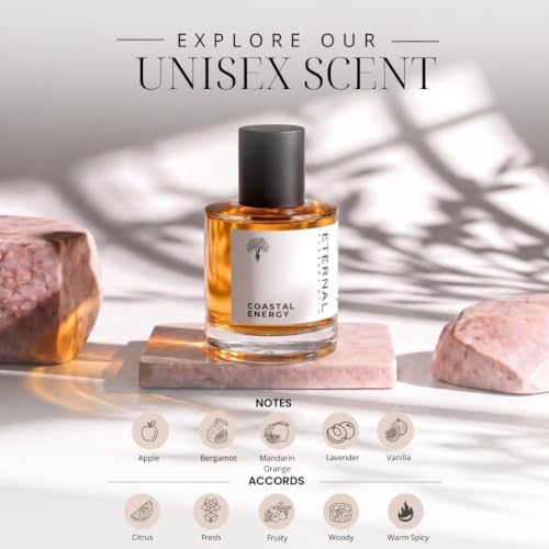 Coastal Energy Unisex Perfume for women Long Lasting Perfume Oil - Product Imagery