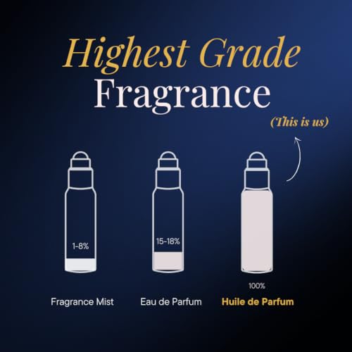 Aromafume Lunar Goddess Non Alcoholic Perfume Oil Roll-On, - Product Imagery