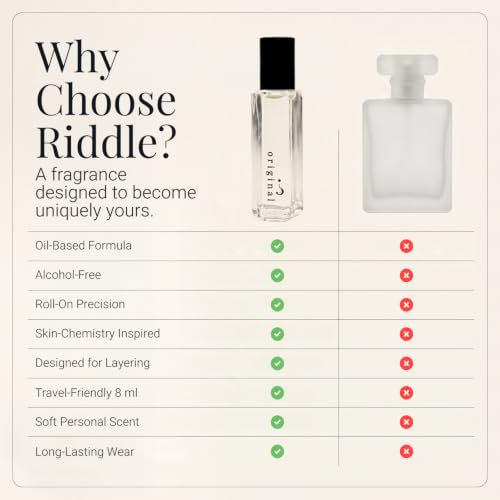 Riddle Original Roll On Pheromone Perfume Made in USA - Premium - Product Imagery