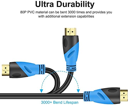 Rommisie 4K HDMI 20 ft cable with HDMI 2.0, 18Gbps speed, gold-plated connectors, suitable for high-definition video and audio.