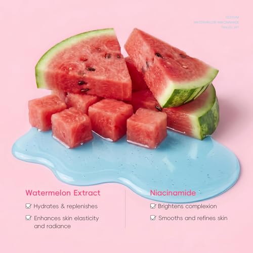 Watermelon Niacinamide Travel Kit – 4 Pcs Skincare Set For - Product Imagery