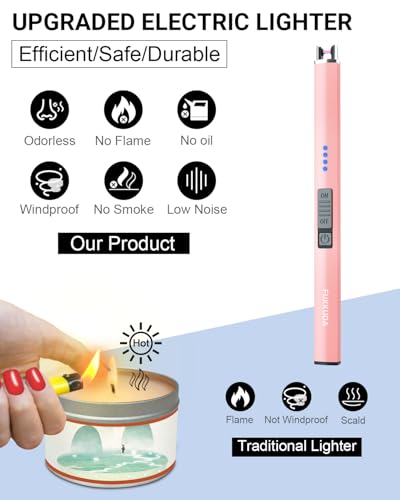 FUKKUDA Electric Candle Lighter with Safety Switch - USB - Product Imagery