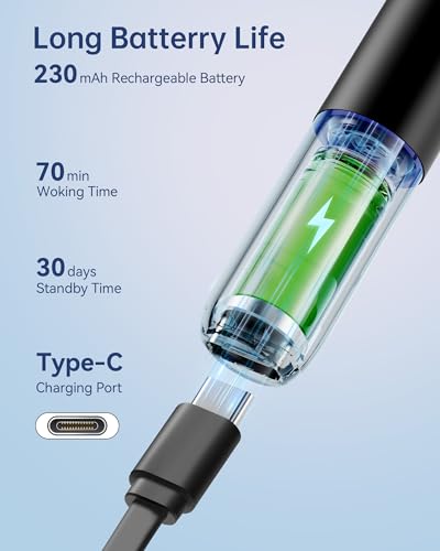 JEGOAT Ear Wax Removal Kit, 1296P HD Ear Cleaner Camera Otoscope - Product Imagery