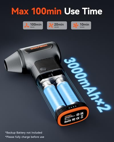 WOLFBOX MF200 Compressed Air Duster, Removable Battery, Car - Product Imagery
