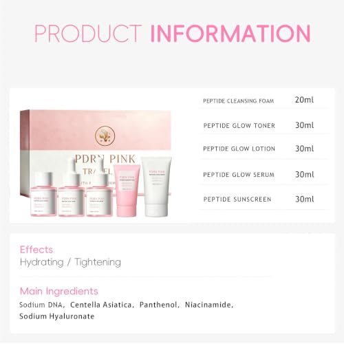 New Irven Pink PDRN Facial Skin Care Set, Portable Travel - Product Imagery