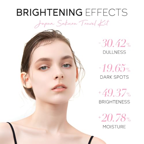 LAIKOU Sakura Skincare Set for Teen Girls, Complete Face Care - Product Imagery