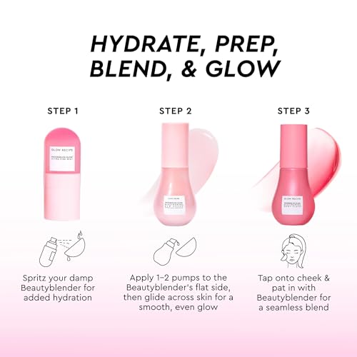 Glow Recipe x Beautyblender: Watermelon Skin & Makeup Prep Set, - Product Imagery