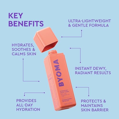 BYOMA Glass Skin Essentials Set – Milky Toner, Phyto-Mucin Glow - Product Imagery