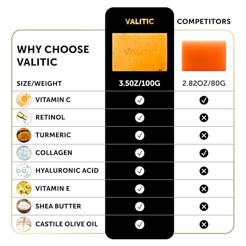 VALITIC Kojic Acid and Turmeric Soap for Dark Spots, Face and - Product Imagery