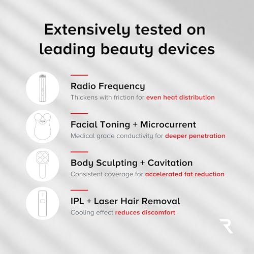 Age-Defying Microcurrent Conductive Gel with Hyaluronic Acid & - Product Imagery