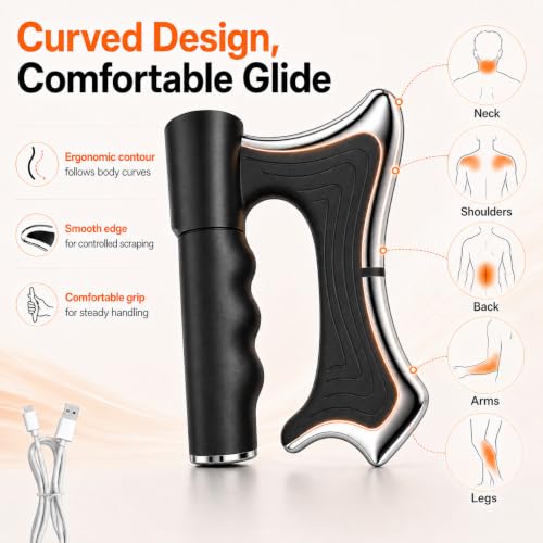 SootheSilk SculptWave Full Body Contouring Device, Heated Muscle - Product Imagery