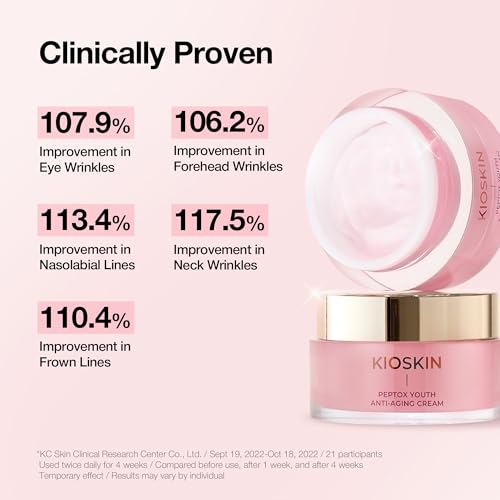 104% Lifting, Peptide Anti-Aging Cream for Wrinkles & Firming - Product Imagery