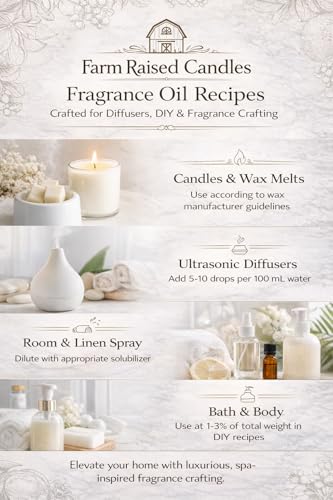 Scent Drops – 1 fl oz (30 mL) 400+ Drop Bottle - Sun Kissed - Product Imagery