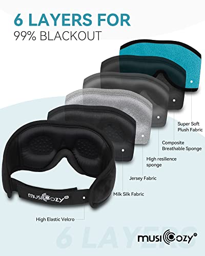 MUSICOZY 3D Sleep Headphones Bluetooth 5.4 Sleep Mask with HD - Product Imagery