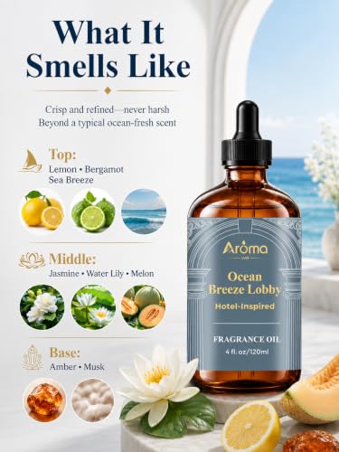 Hotel Collection Diffuser Oil - Ocean Breeze Lobby - Product Imagery